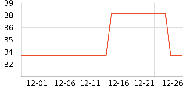 ���ս���ë��/ԡ��/ԡ����ʷ�۸�