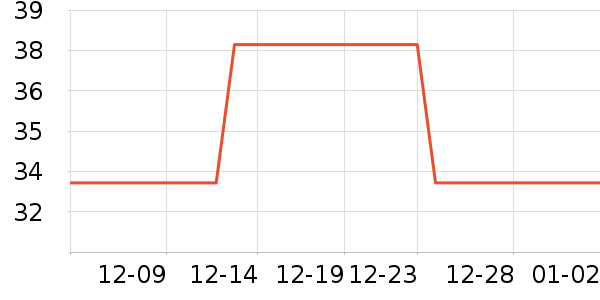 ���ս���ë��/ԡ��/ԡ����ʷ�۸�