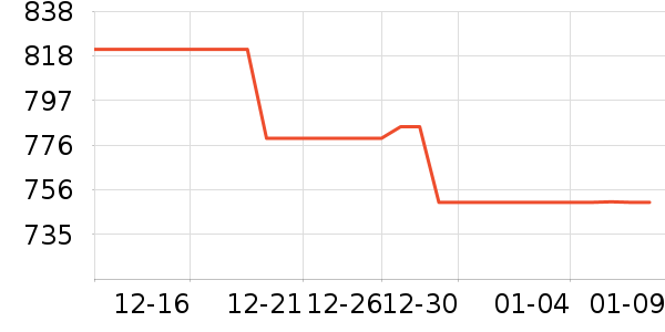 LINSYKIDS��ͯ�Ҿ���ʷ�۸�