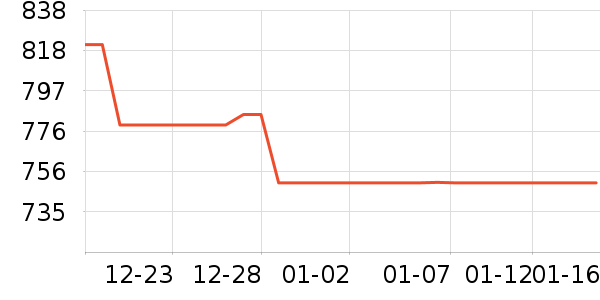 LINSYKIDS��ͯ�Ҿ���ʷ�۸�