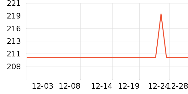 �¿�˹ԡ��/��������ʷ�۸�