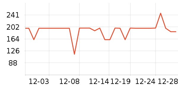 ŷ�����Ʊڻ���ʷ�۸�