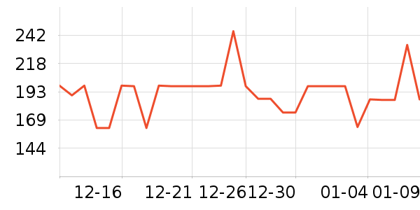 ŷ�����Ʊڻ���ʷ�۸�