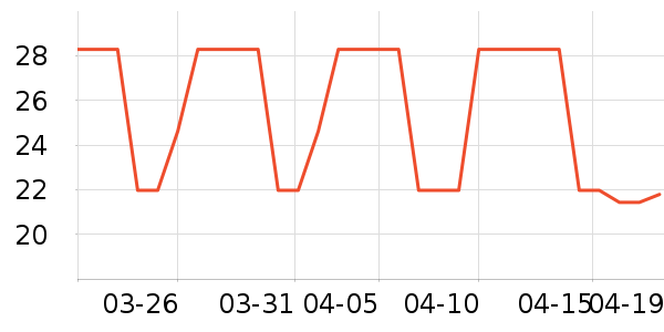 ������������ʷ�۸�