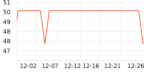 ����������ͯT����ʷ�۸�