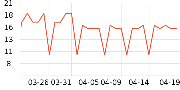 �����Ӽ��/������ʷ�۸�