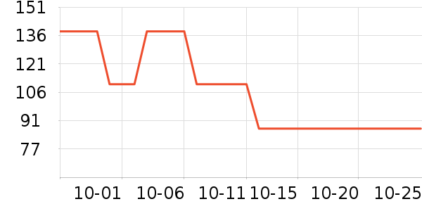 �󹫼��ܼҾ��������ʷ�۸�