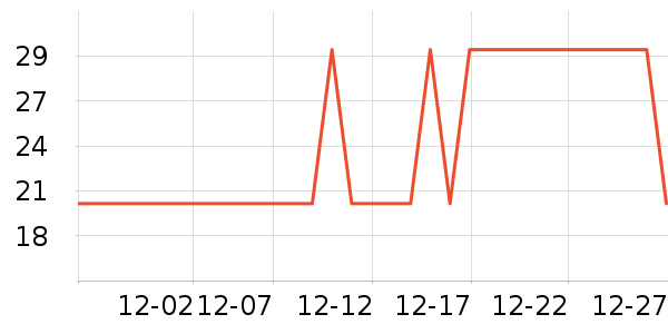 ˮ��ʿ��๤����ʷ�۸�