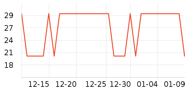 ˮ��ʿ��๤����ʷ�۸�