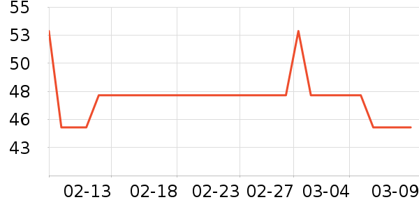 �ñ�ʪ��ֽ��ʷ�۸�