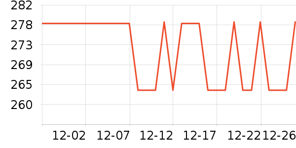 �����ʷ�۸�