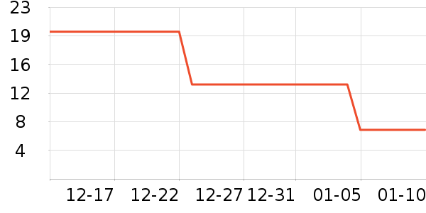 ��̩��Դ�н��⽷��ʷ�۸�