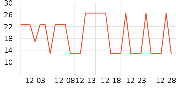 ���������������ʷ�۸�