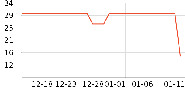 ��ɯ˯��/�Ҿӷ���װ��ʷ�۸�