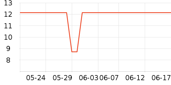 �շ�Ů�Ի�����װ��ʷ�۸�