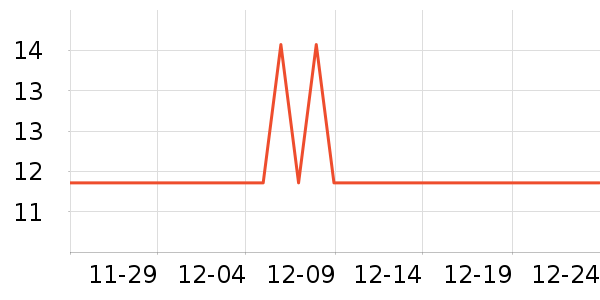 �շ�Ů�Ի�����װ��ʷ�۸�
