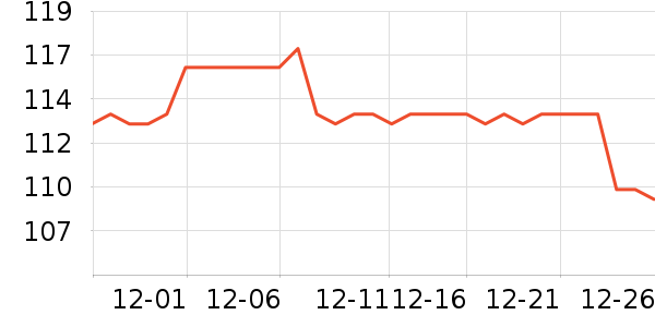 DAVE��BELLAӤ��Ь����ʷ�۸�