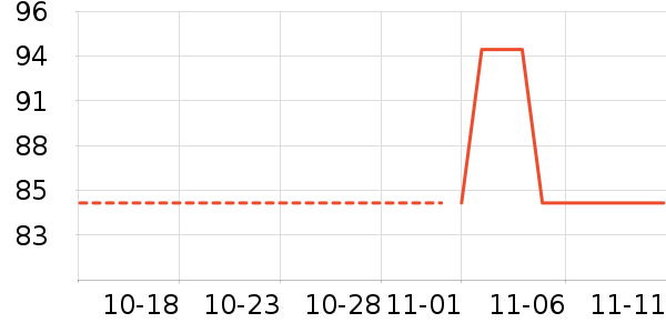 a 2������ʳ��ʷ�۸�