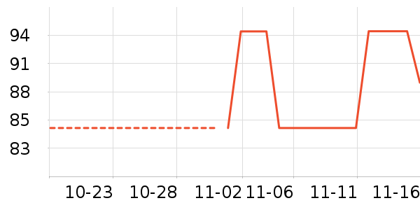 a 2������ʳ��ʷ�۸�