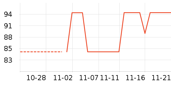 a 2������ʳ��ʷ�۸�