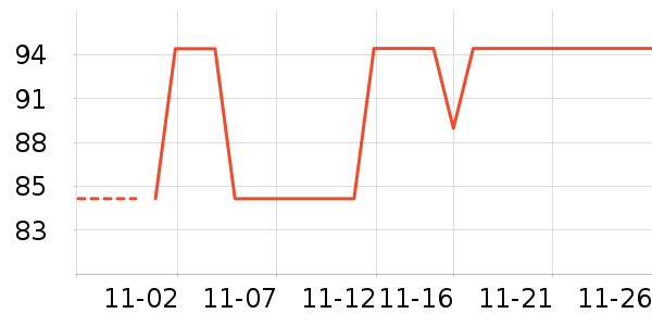 a 2������ʳ��ʷ�۸�