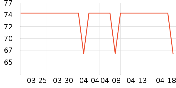 С˵��ʷ�۸�