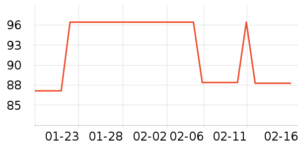 �׼�ե֭����ʷ�۸�