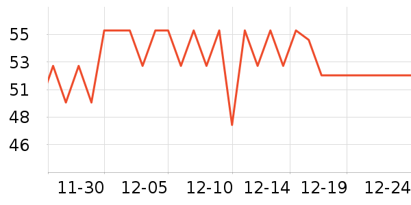 �󸻵�è��ʳ��ʷ�۸�