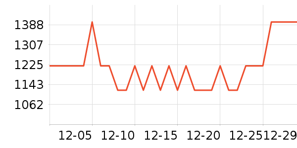 ��ʫ����ˬ��ˮ��ʷ�۸�