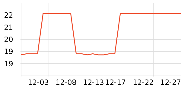 �άֽ����ʷ�۸�