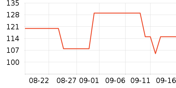 Ŧ��¼������ʷ�۸�