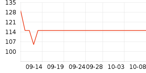 Ŧ��¼������ʷ�۸�