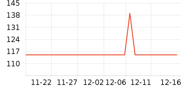 Ŧ��¼������ʷ�۸�