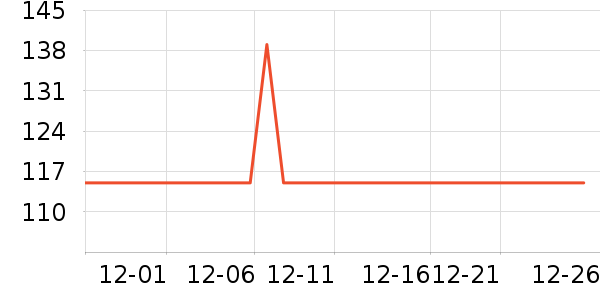 Ŧ��¼������ʷ�۸�