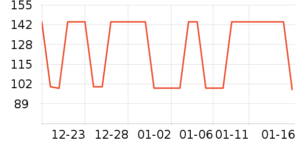 ����������ʷ�۸�