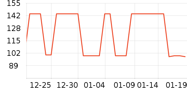 ����������ʷ�۸�