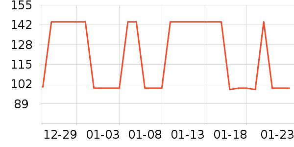 ����������ʷ�۸�