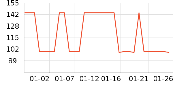 ����������ʷ�۸�