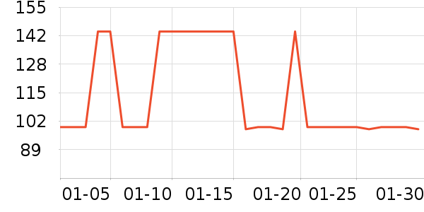 ����������ʷ�۸�