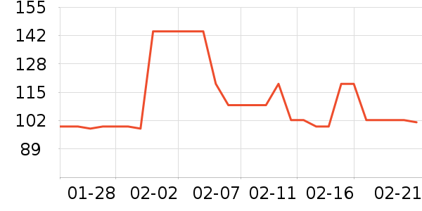 ����������ʷ�۸�