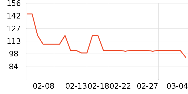 ����������ʷ�۸�