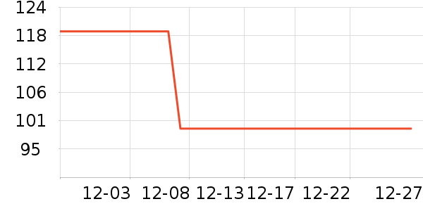 ����������ʷ�۸�