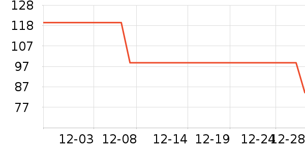 ����������ʷ�۸�