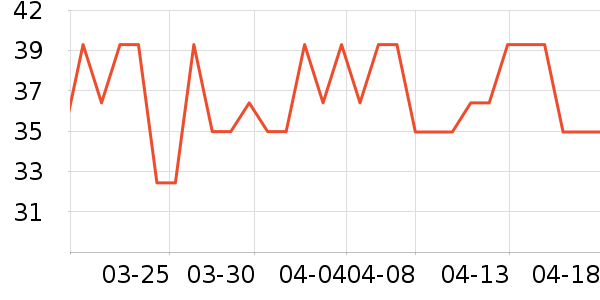 ʷ����԰����Ʒ��ʷ�۸�