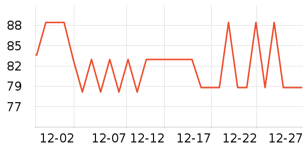 Ecostore����ϴ��Һ/����ʷ�۸�