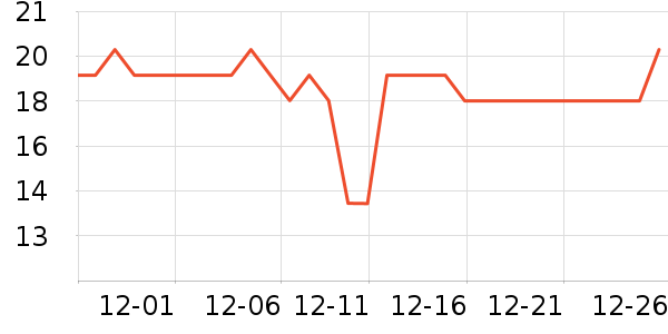 ����������ϴ��Һ/����ʷ�۸�