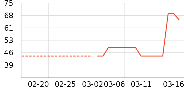 Ӣ�ϱ���ϴ��Һ/����ʷ�۸�