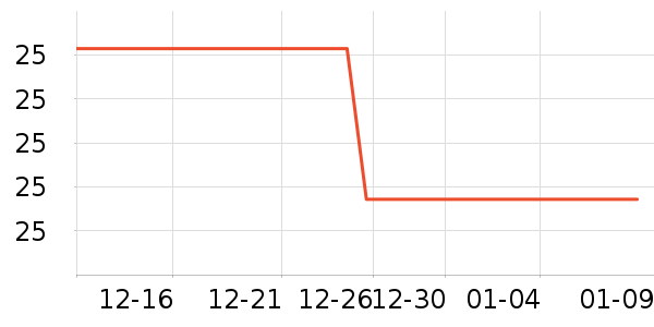 ֲ�������в�������/ϴ��/������ʷ�۸�