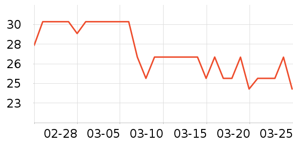 ��������ϴ��ˮ��ʷ�۸�