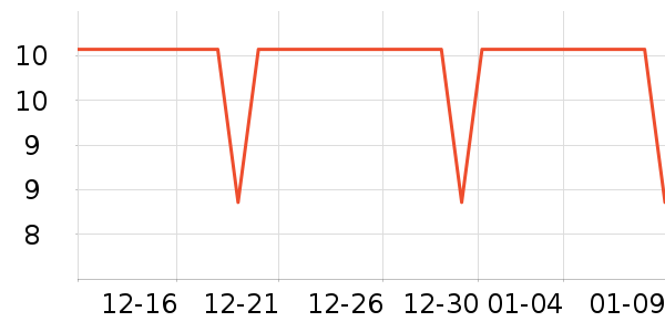 ��ױˢ��ʷ�۸�
